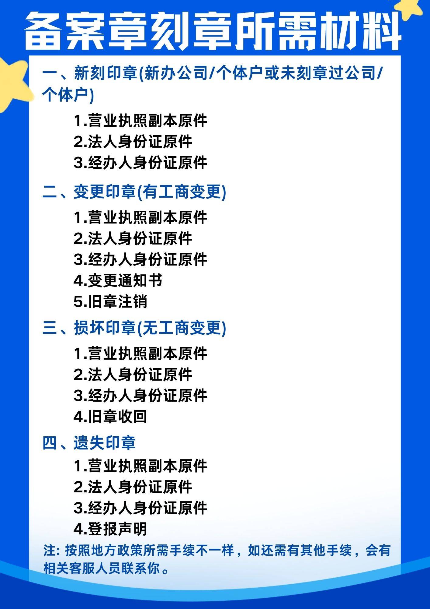 你可以通过查看商家的营业执照,资质证书等信息,来判断其是否具备合法