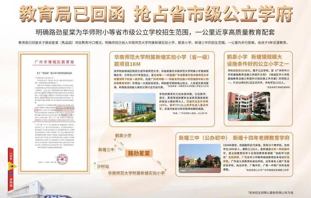 已纳入华南师范大学附属小学(36个班)学区,就是万科都会四季配建的