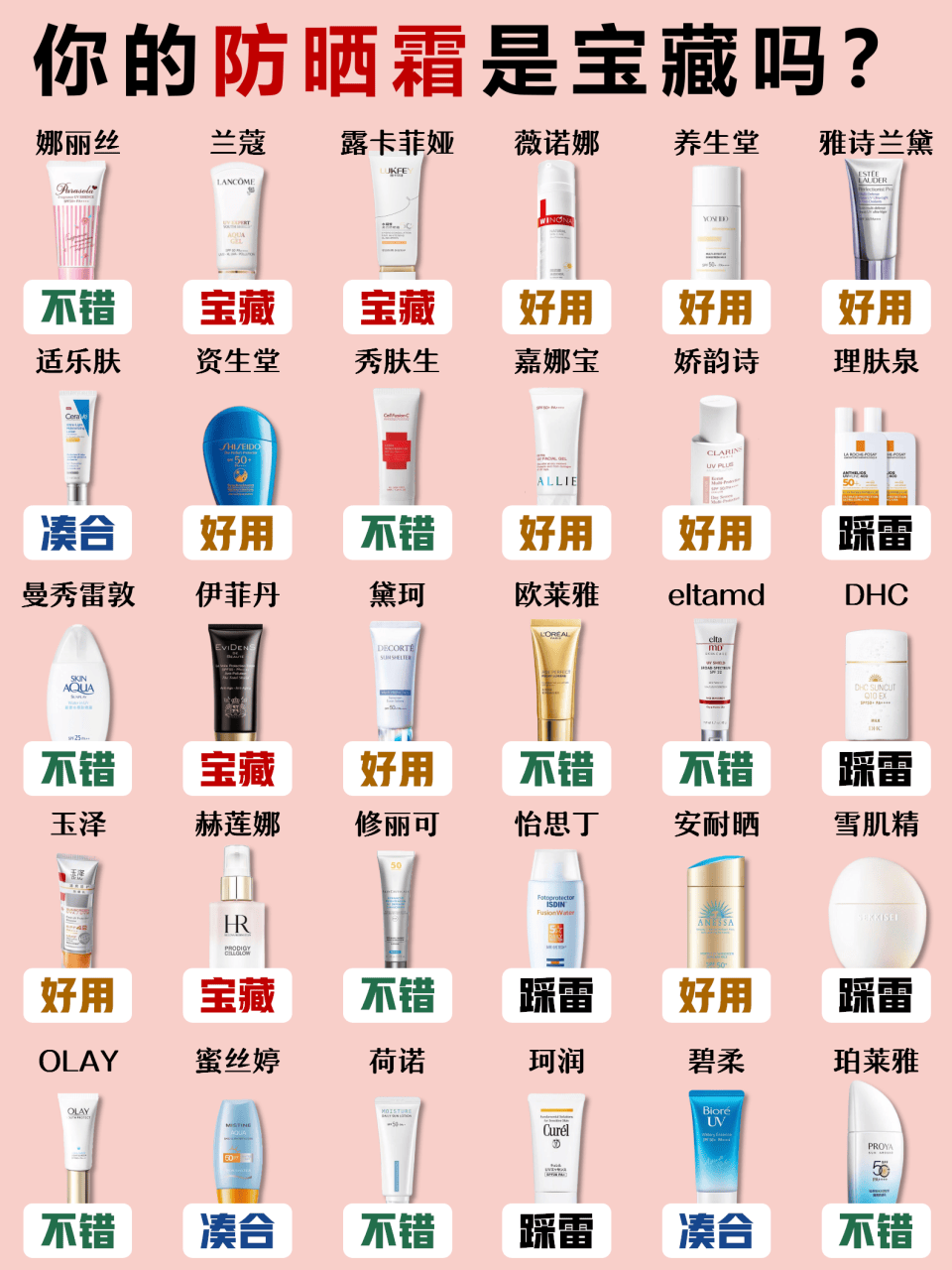 防晒霜哪个牌子好用又便宜?这几款没让人失望