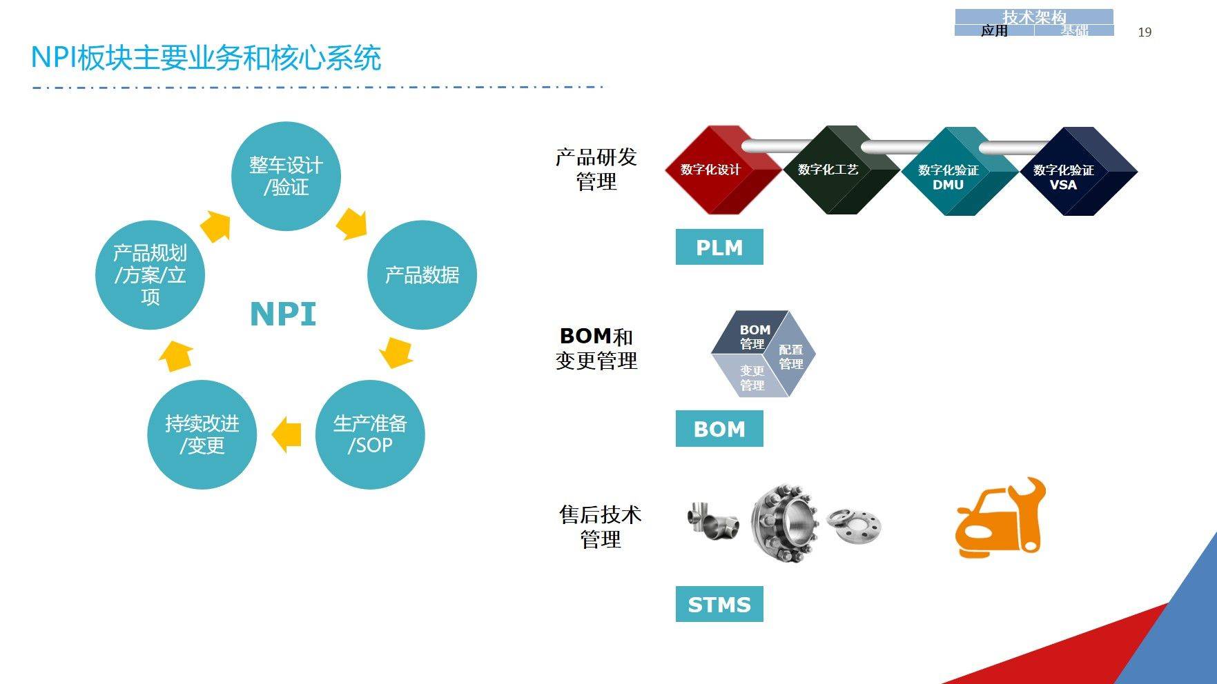 65页ppt下载图片