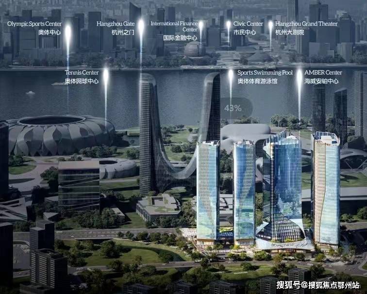 海威安铂中心项目简介-杭州(海威安铂中心)楼盘详情-海威安铂中心价格