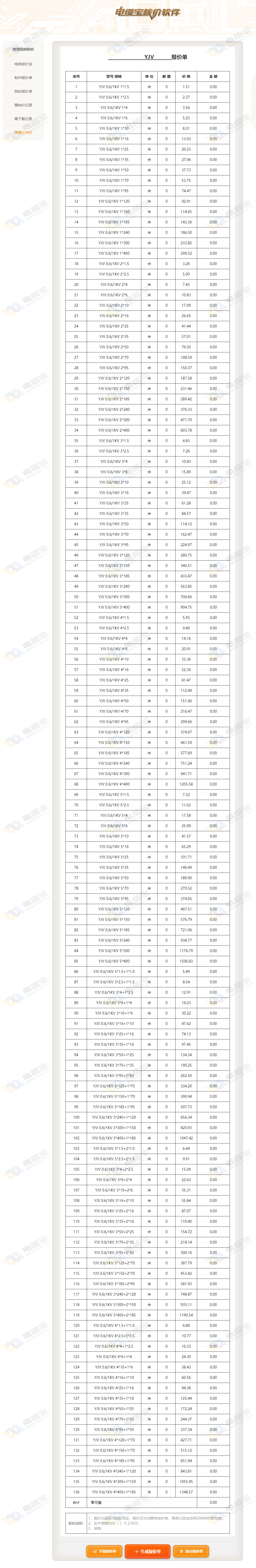 高压电缆出铜率表图片