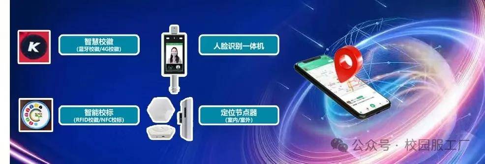 说说纪德莱克智能校服主要功能