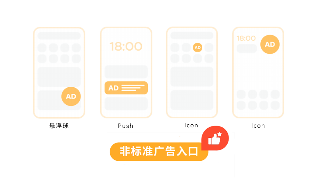 互动广告新体验:Flat Ads 助力全球开发者高效变现
