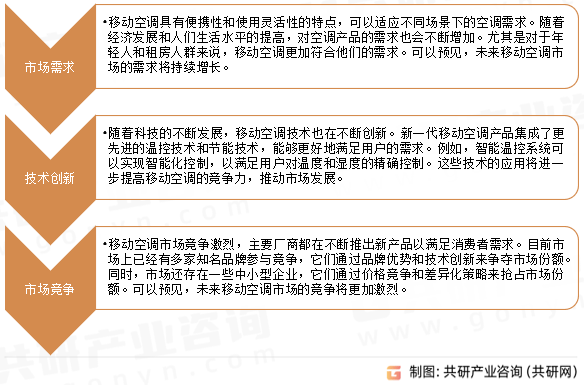 移动空调维修电话(移动空调维修电话上门服务)