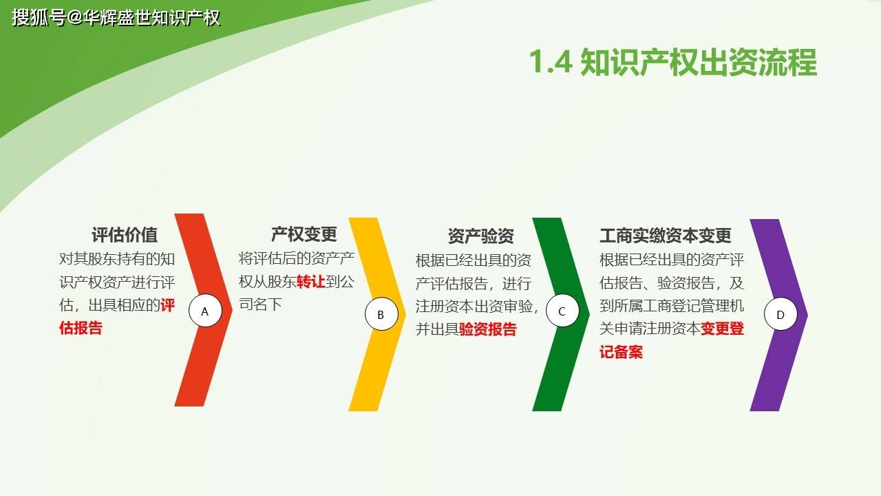 企业注册资金实缴代办：快捷高效的一站式服务