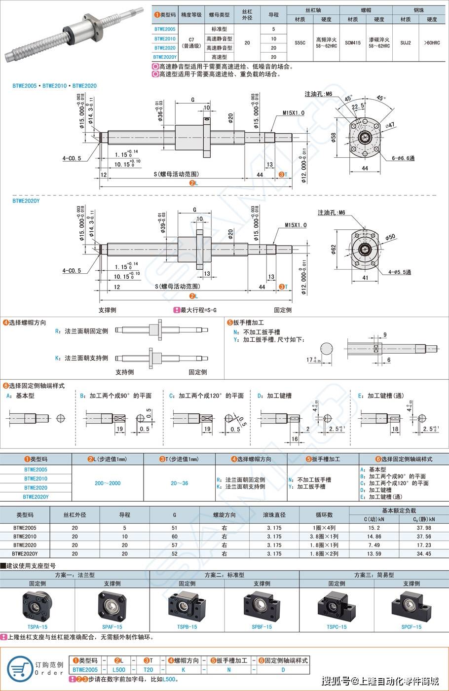 全丝吊杆规格表图片