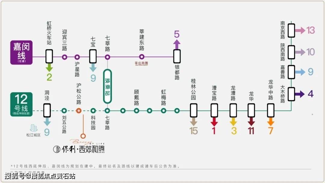 泾河新城地铁线路图片