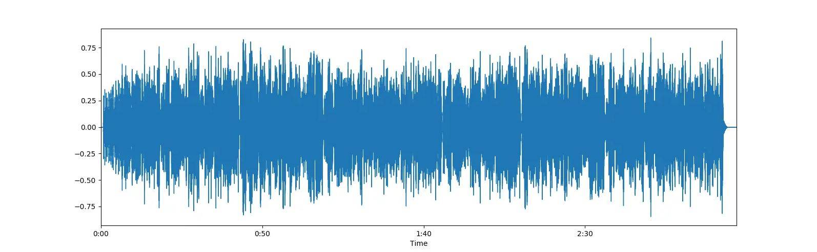 开放式耳机怎么选性价比高?2024热门款式推荐!