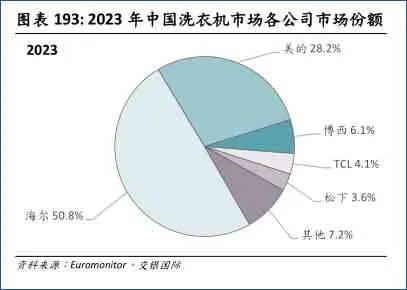 董明珠再怼小米另有隐情？今年空调卖不动了