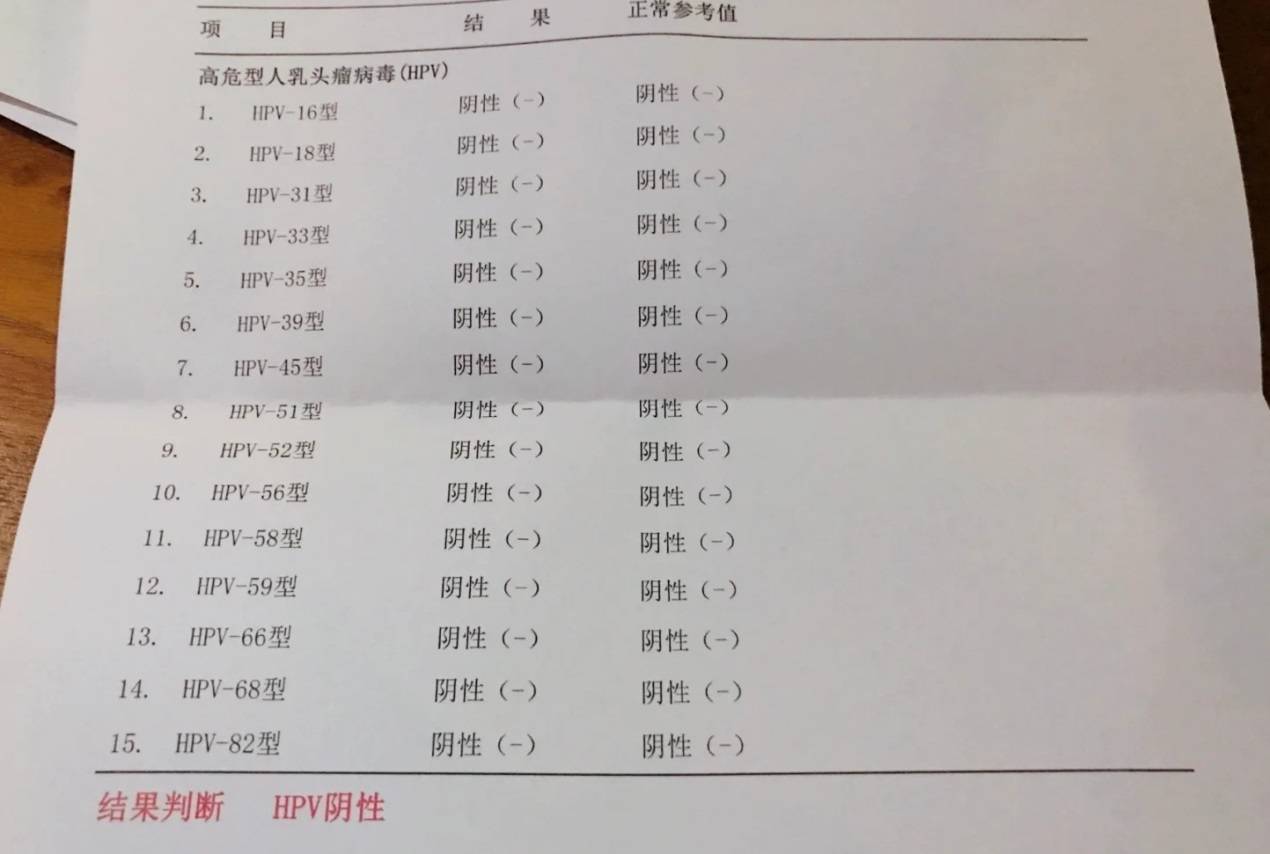 hpv检查结果是阳性?不要惊慌害怕,平时多吃1零食,病毒退散