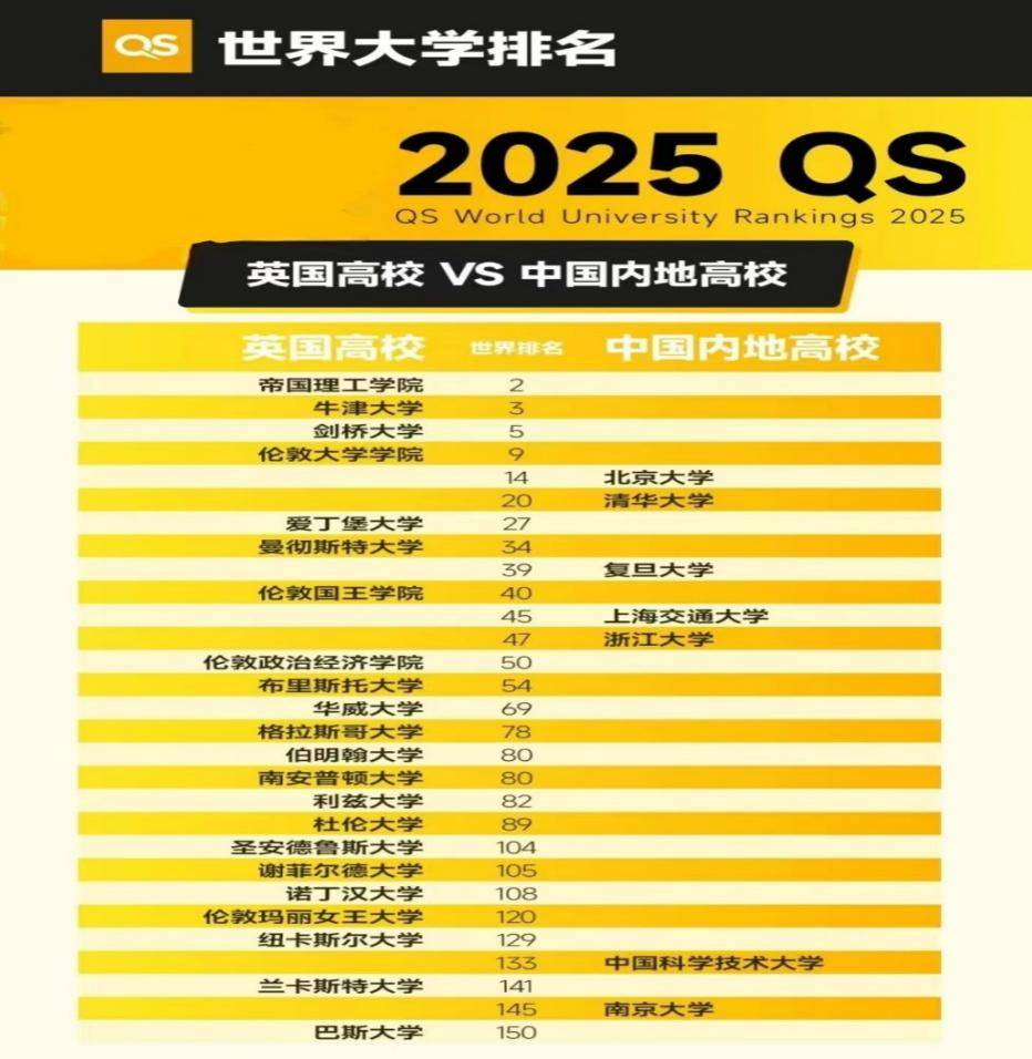 出国留学费用是自己出吗_出国留学费用是多少钱_出国留学的费用是多少