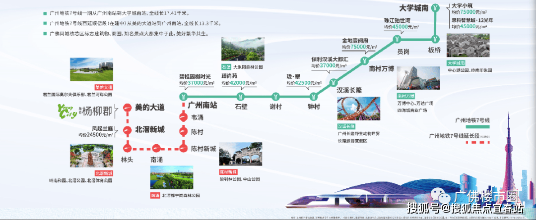 顺德地铁11号线图片