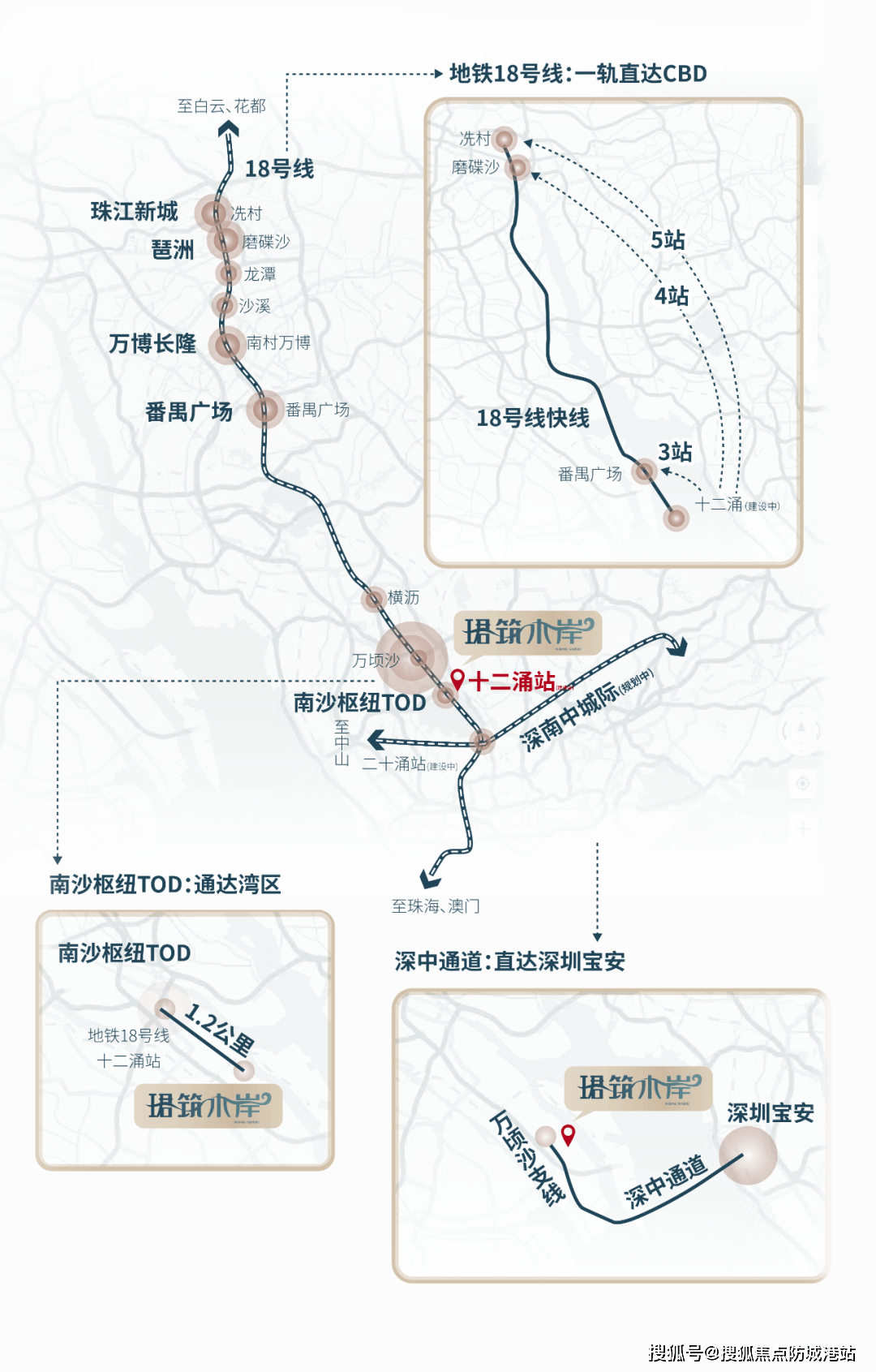 示意图广州地铁18号线首通段于2021年9月28日开通运营(万顷沙站至冼村