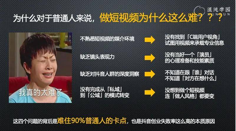 2年作死5个短视频账号后，我是如何一年涨粉百万，成为坐拥全网500w商业IP的？-锋巢网