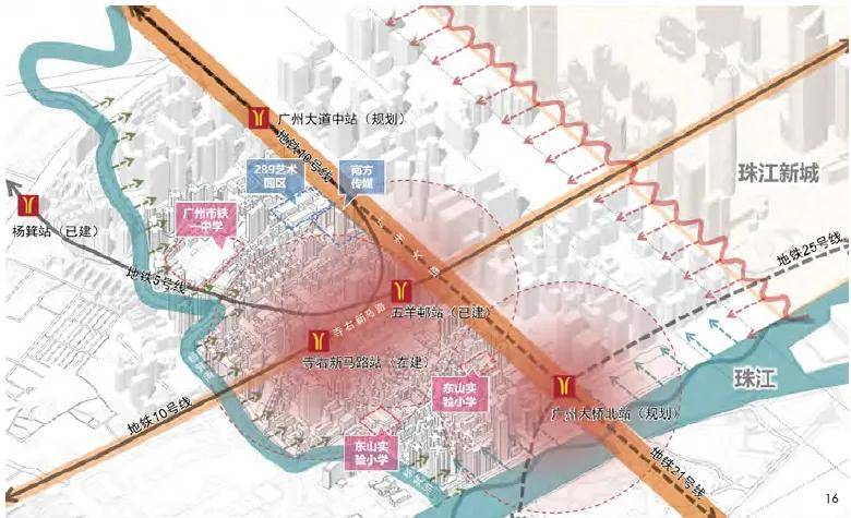 重磅规划,五羊新城终于要逆天改命了_片区_广州_发展