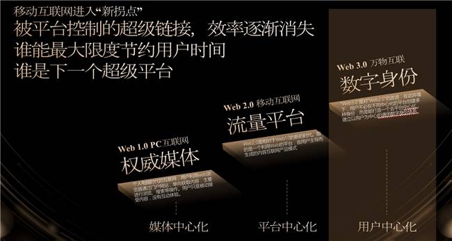 赚钱手机平台_手机赚赚平台怎么做_手机赚钱平台app