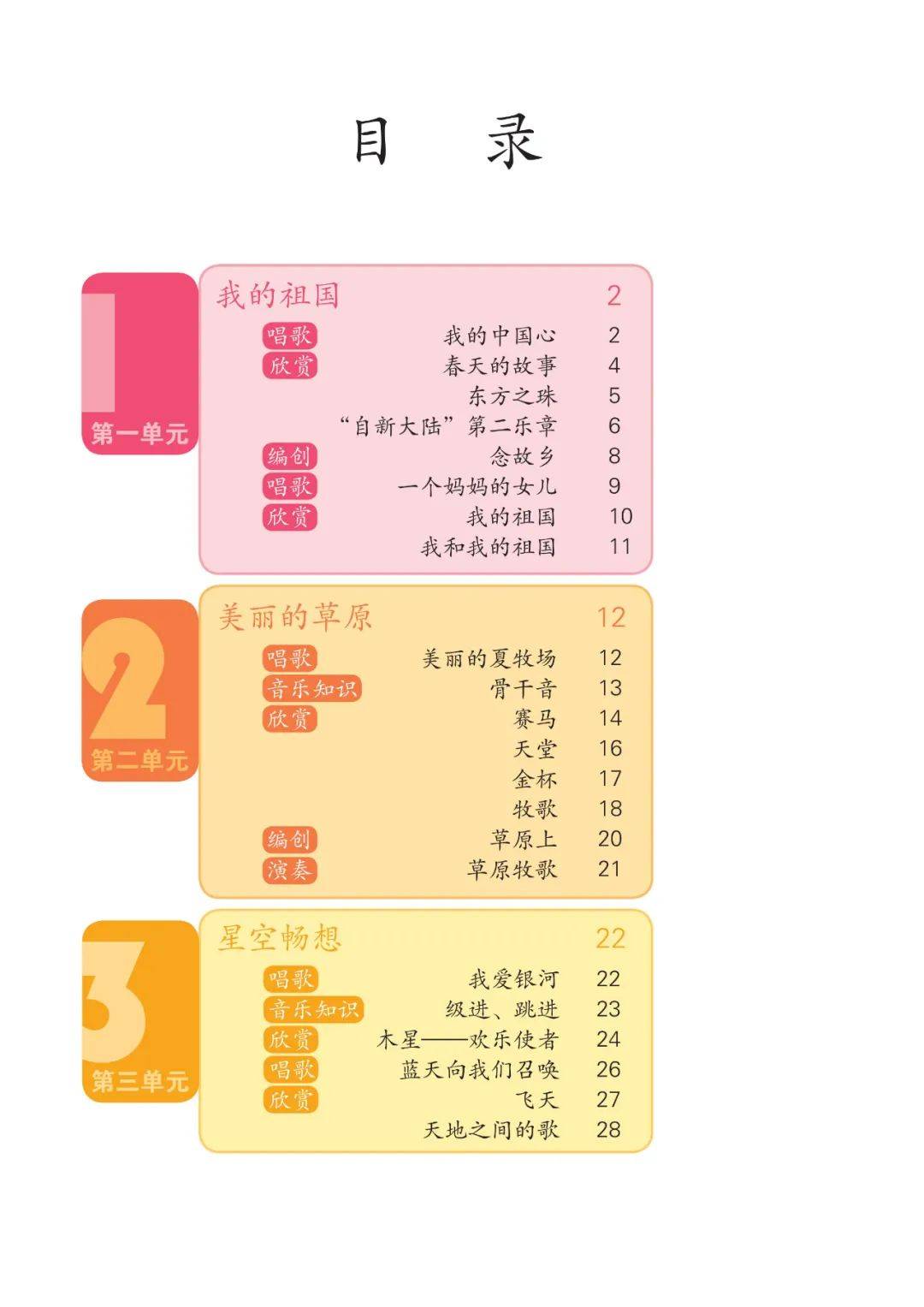 部编人教版小学音乐六年级上册电子课本(五线谱),六上音乐高清电子