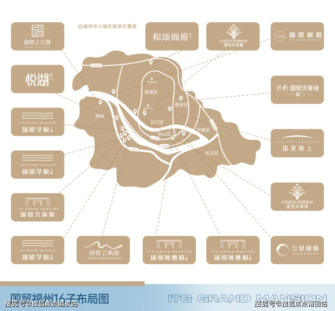 闽侯网页设计_(福州市闽侯县教育云平台账号登陆网页)