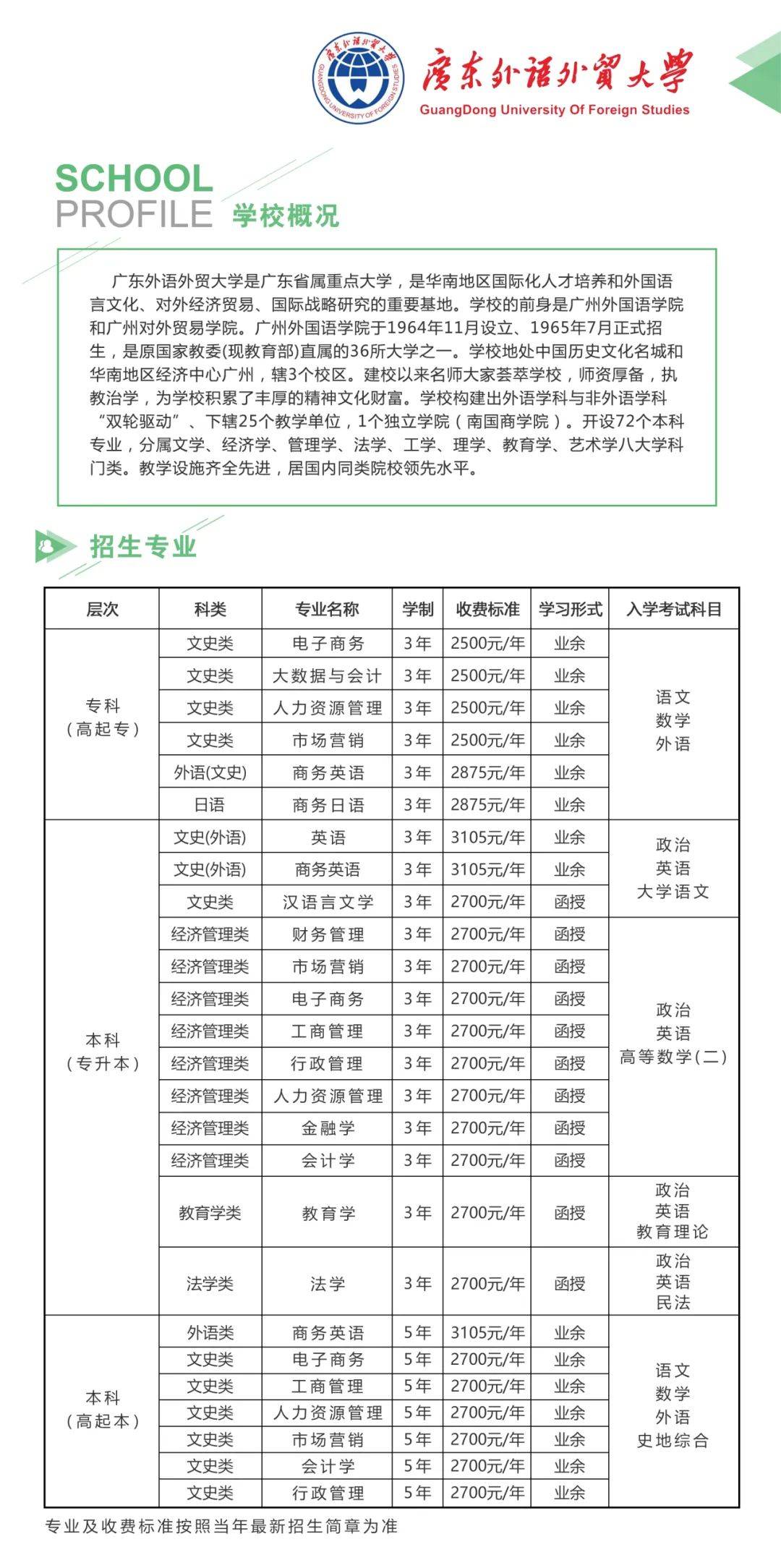 广东外语外贸大学地址图片