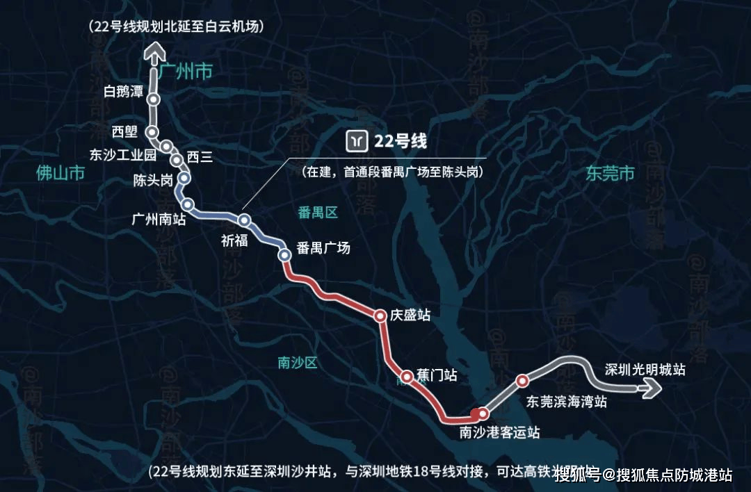 紧邻广州地铁 18 号线万顷沙站,未来有 22 号线南延段(在建),还规划有