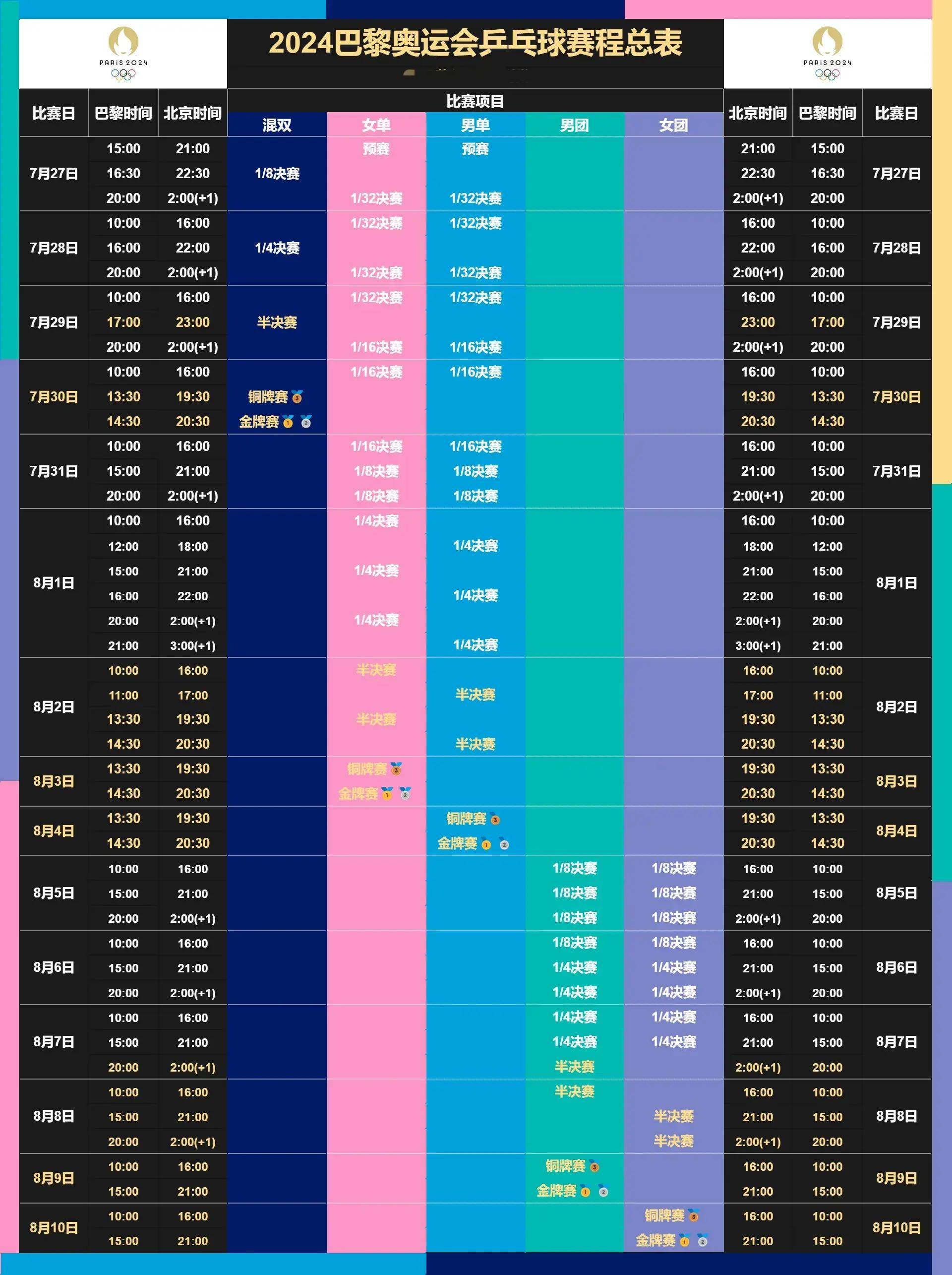 北京时间是哪里发出来的(北京时间是从什么地方发出来的)