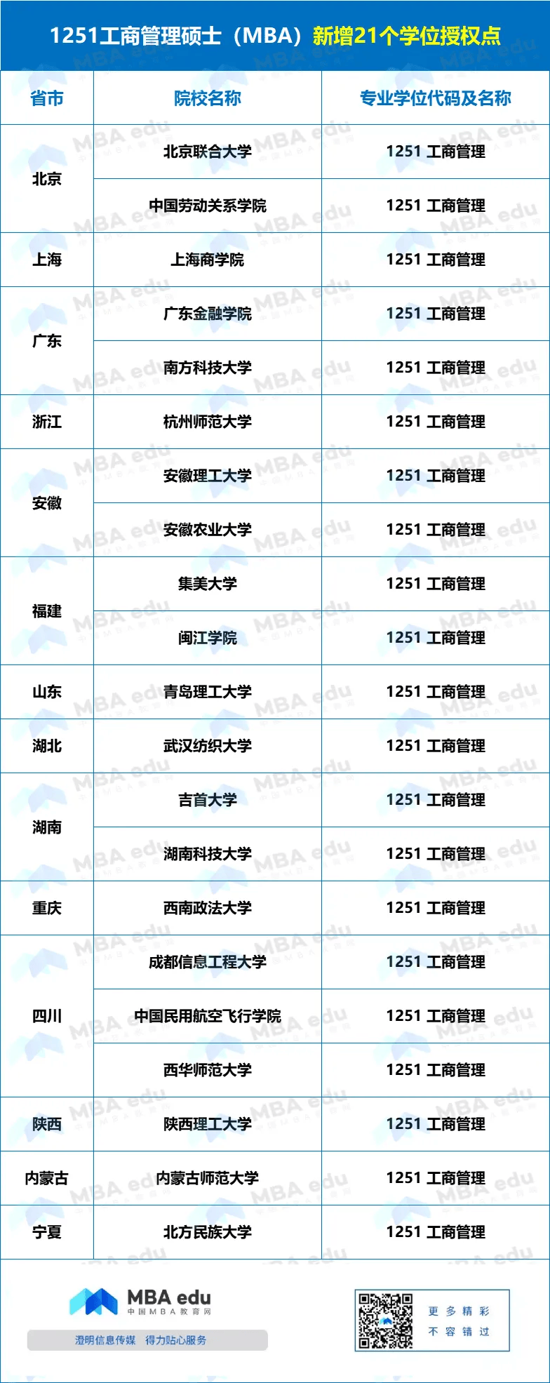 湖南科技大学专业(湖南科技大学专业排名)