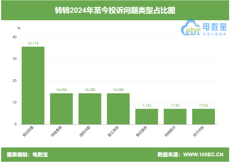 找靓机购机技巧_有多少人在找靓机平台买手机_找靓机app买手机怎么样
