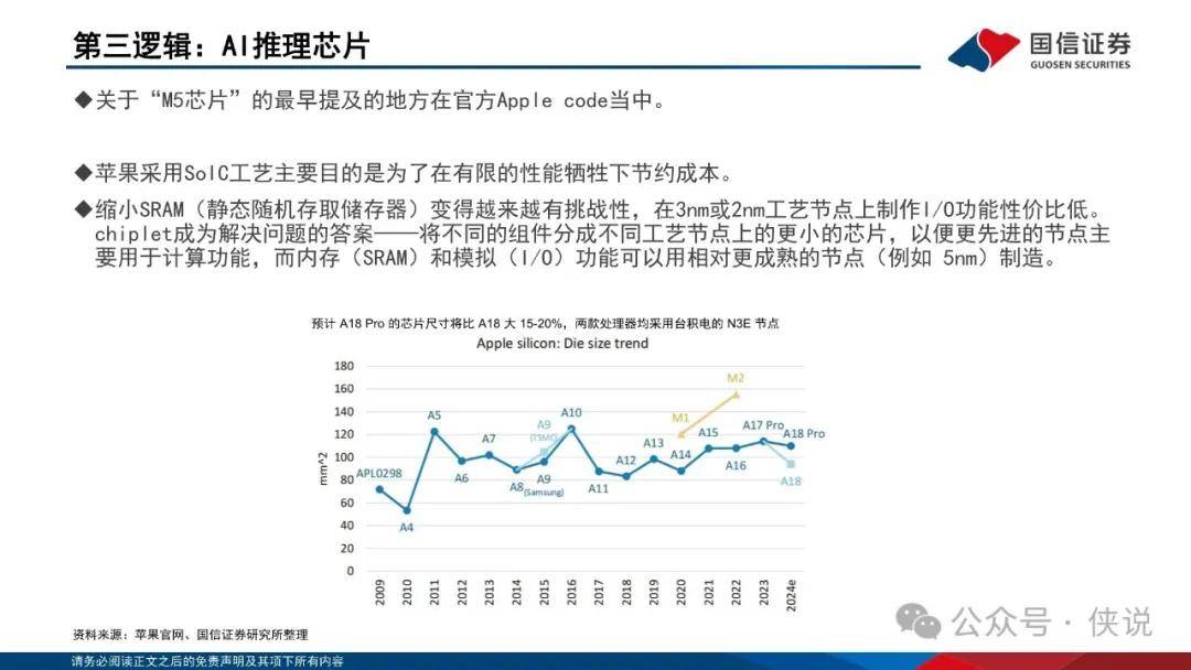 AI端侧应用系列报告(三)：苹果手机的三层成长逻辑