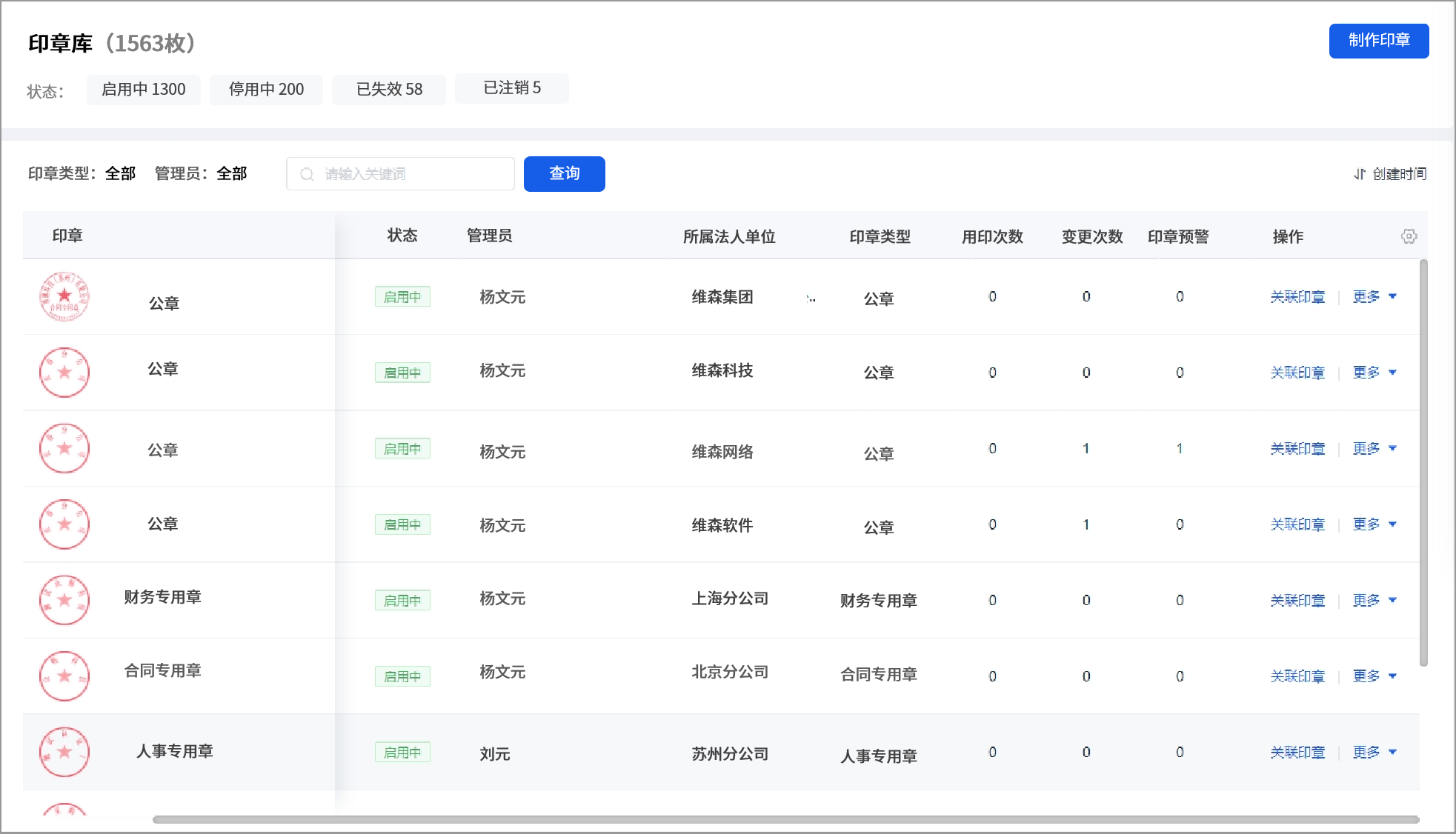 契约锁大型集团印控平台:支持分级分权,一套系统管,用,控章_印章_管理