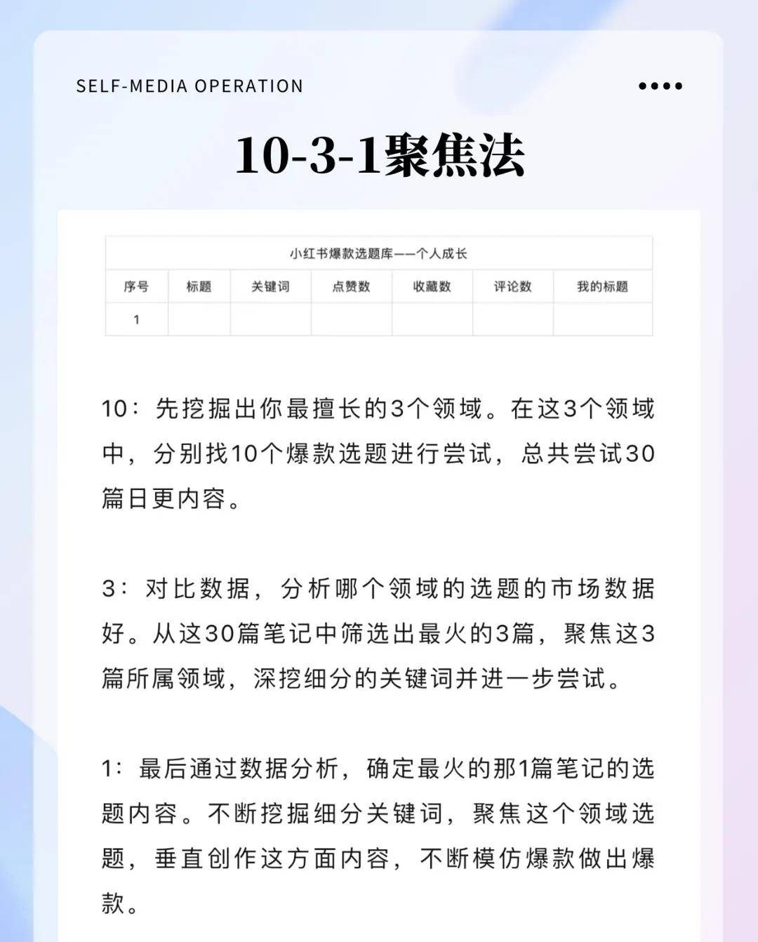 小红书10大流量模型！ 