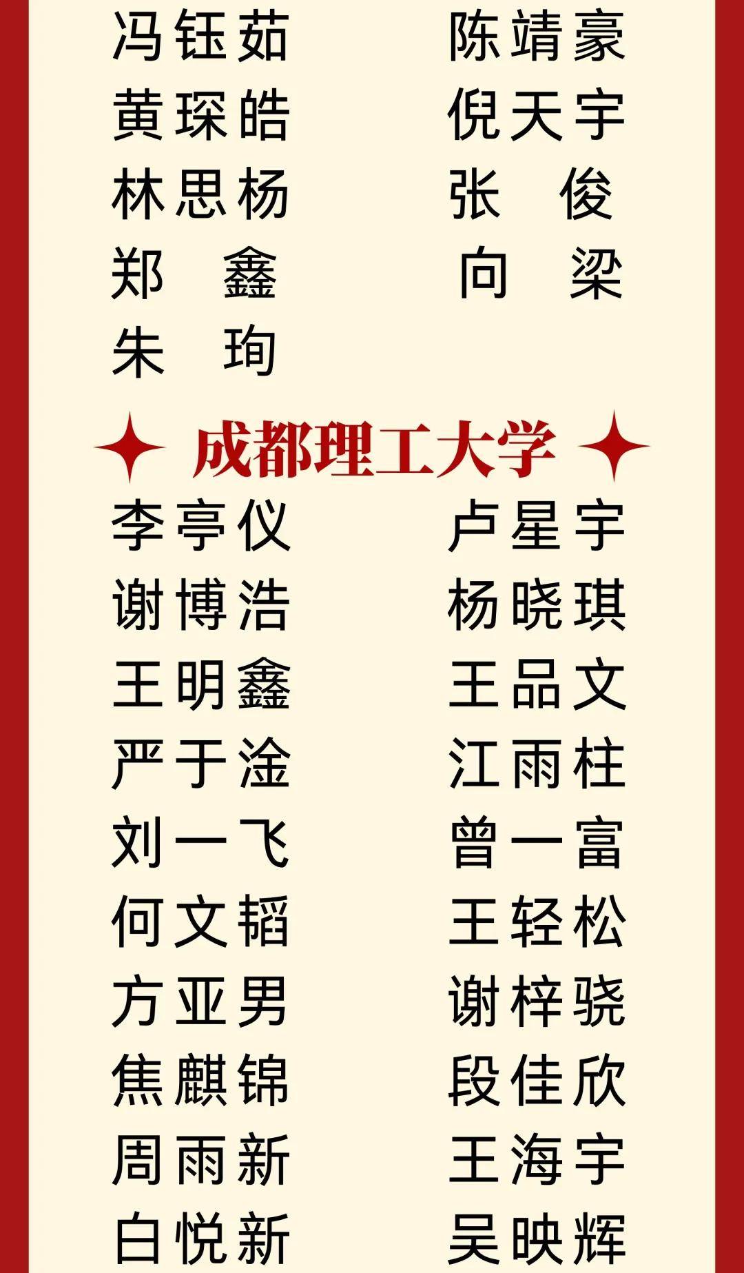 鹏飞万里,天道酬勤丨绵阳中学实验学校2024年高考录取红榜(第三期)