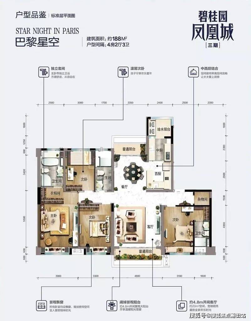中山「碧桂园凤凰城」售楼处电话_房价_户型图_样板间_规划图_交房