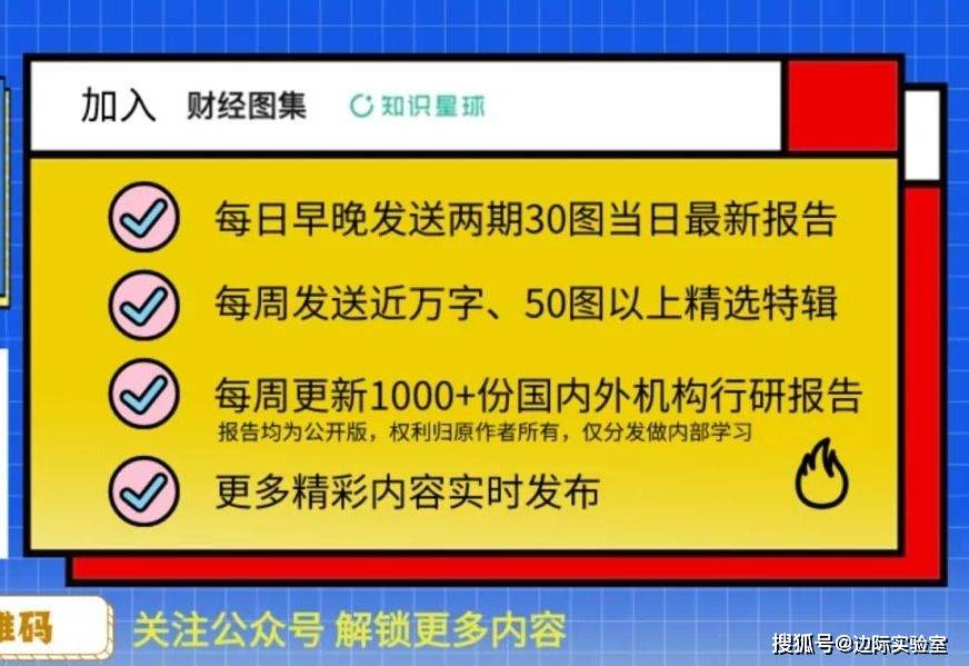 报喜暴涨,报忧不跌