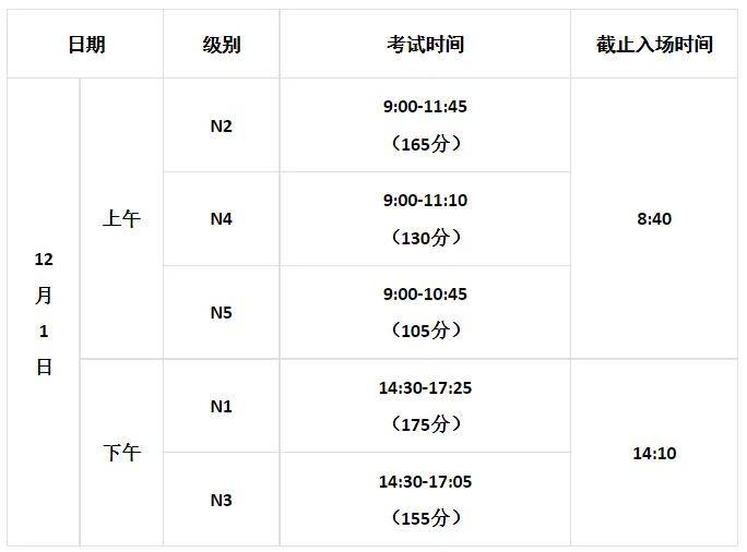 12月jlpt考试时间及报名方式变更!