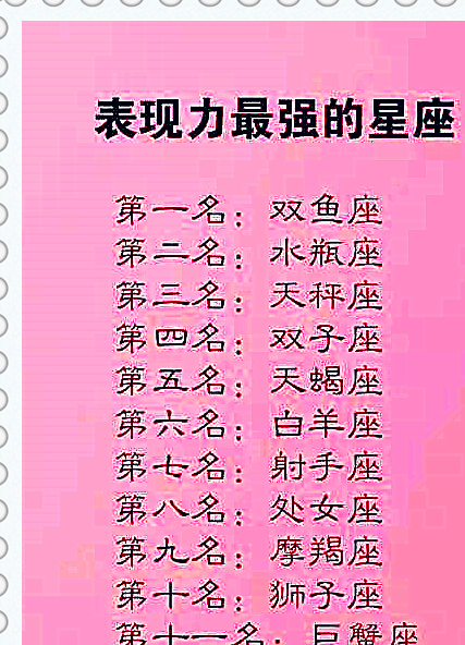 被表白后,12星座的心理活动,摩羯"不要笑,一定要淡定!
