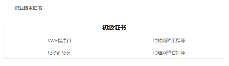 专业技能证书:高级智能楼宇工程师二,证书样式三,证书查询证书查询
