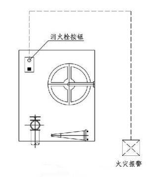 干式消火栓系统图图片