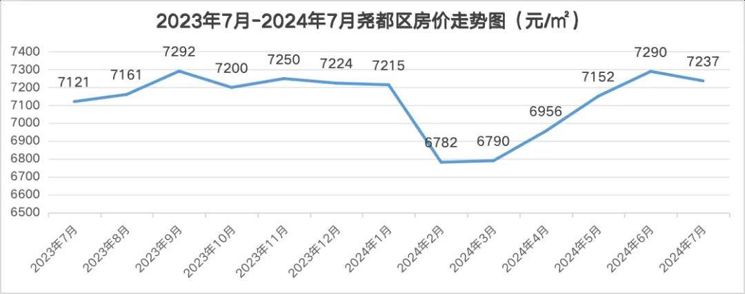 2024年临汾市城区人口_山西省人口排名前五大城市:太原稳居榜首、长治第三、(2)