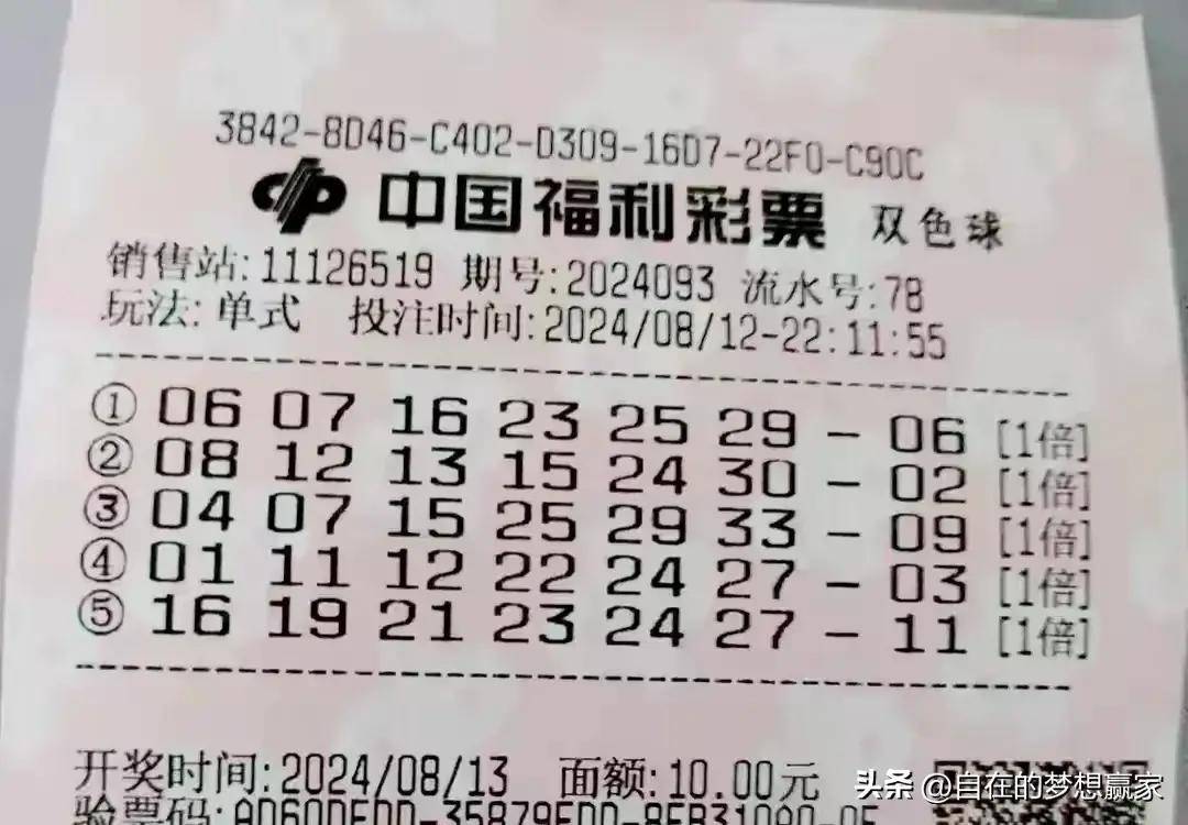 双色球24093期分析晒票:多张复式倍投亮相!龙头03,尾29 蓝球5 10