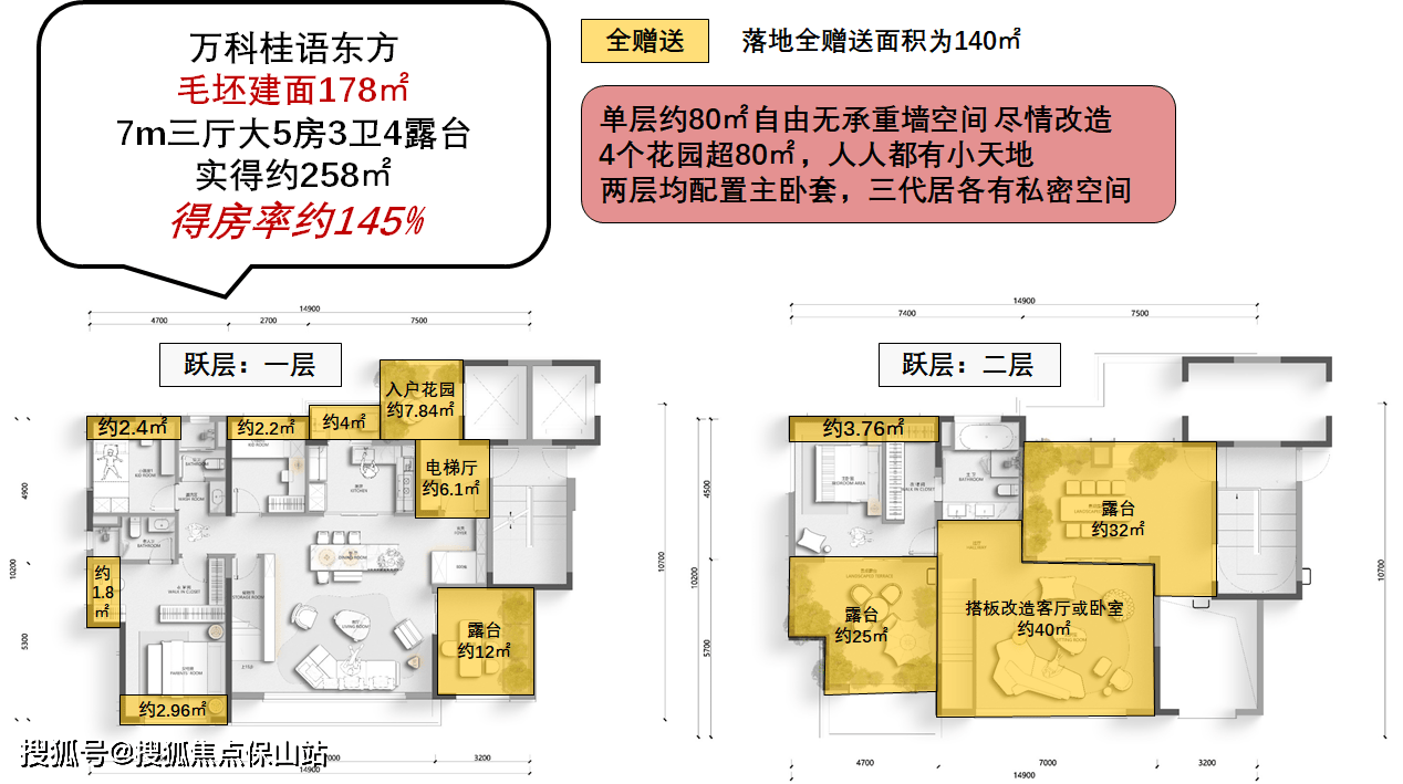 万科房价多少(万科公园里房价现在多少)