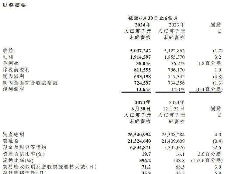 怎么可以错过（思摩尔2024欧洲市场增长88%，电子烟新增长点逐步显现）电子烟欧