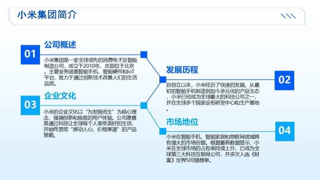 小米企业文化思维导图图片