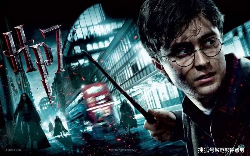 有史以来票房最高20部电影