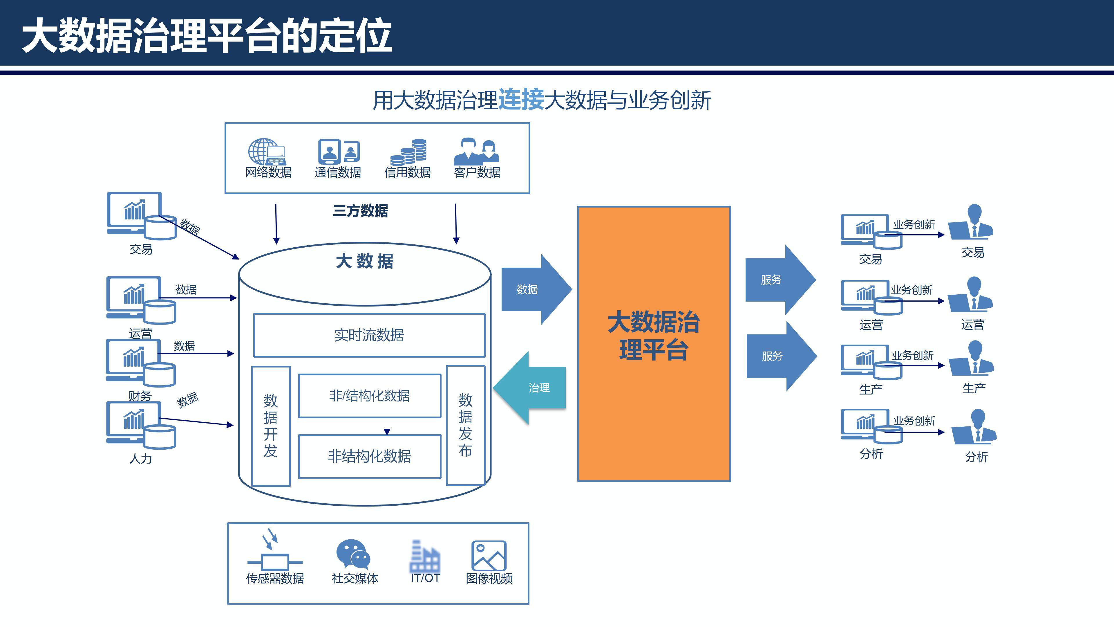 黑龙江软件开发行业：把握机遇，共创未来