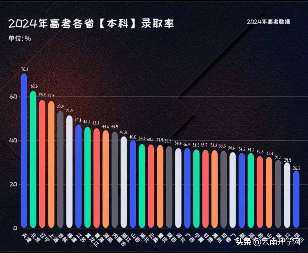 河北高考時間2024具體時間表_高考時間表河北_高考時間2021具體時間河北