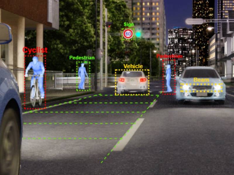 机器视觉如何实现目标检测?_区分目标_图像_方法
