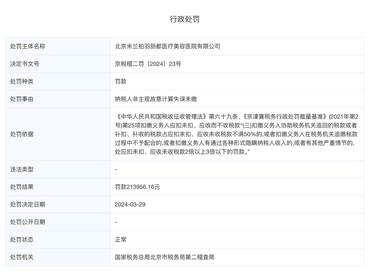 医疗事故不赔偿、再涉多起处罚投诉 北京丽都医美争议难消(图3)