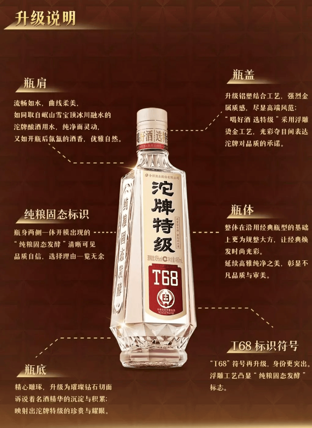 沱牌16年价格及图片图片