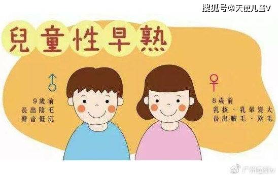 关于儿童性早熟，早检查、早干预的重要性！